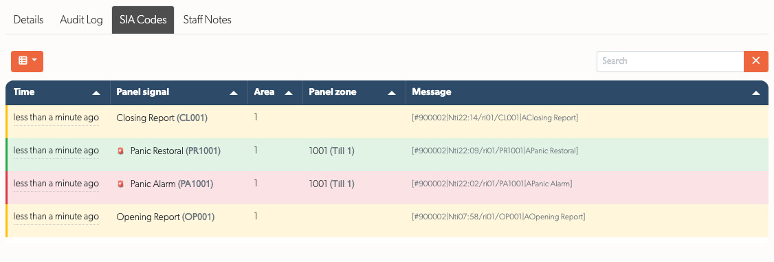The SIA Codes tab listing a panel's whole message history