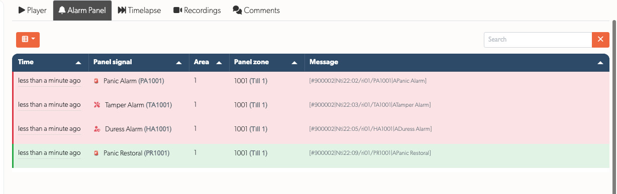 The Alarm Panel tab listing every message an incident carried