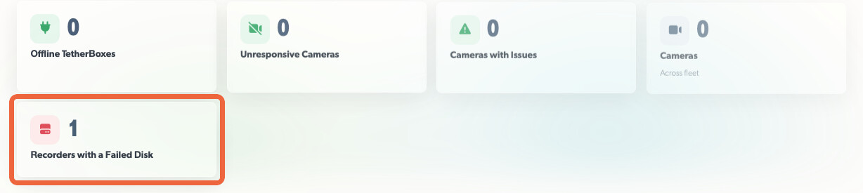 Problem Breakdown cards with Recorders with a Failed Disk highlighted