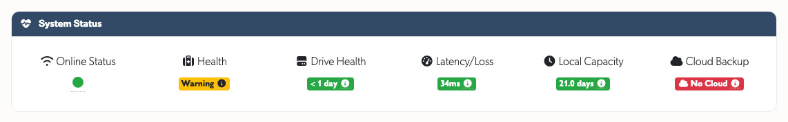 The status indicators at the top of a TetherBox page