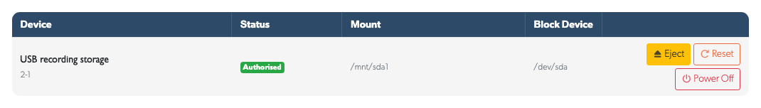 USB devices, mount points and controls
