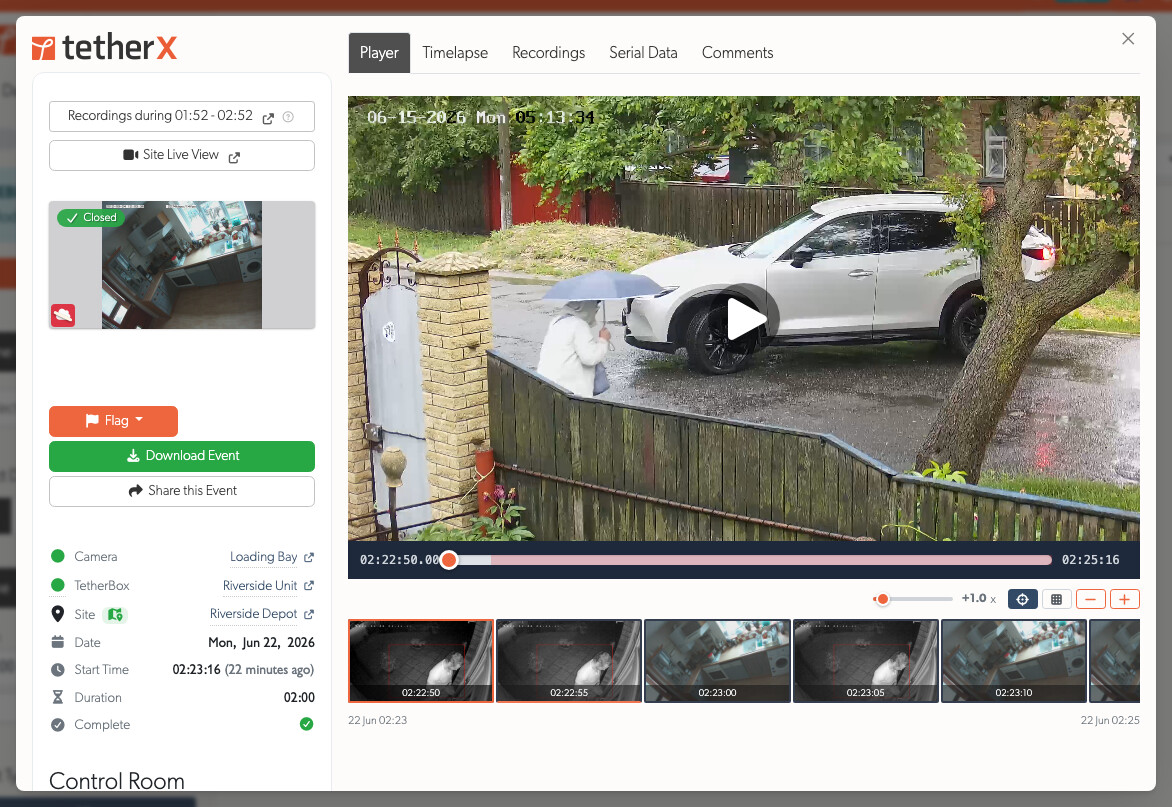 The redesigned event view as a regular user sees it, with the status pill, metadata column and Control Room panel